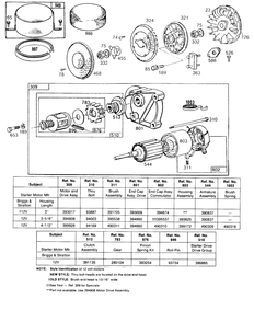 Electric Starter And Chart Diagram and Parts List for 422707-0155-XX  Briggs and Stratton Engine